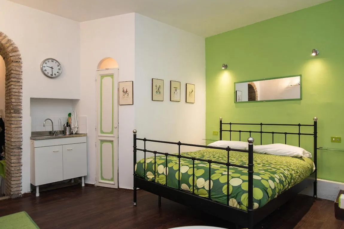 Trastevere Intimate Apartment contacts